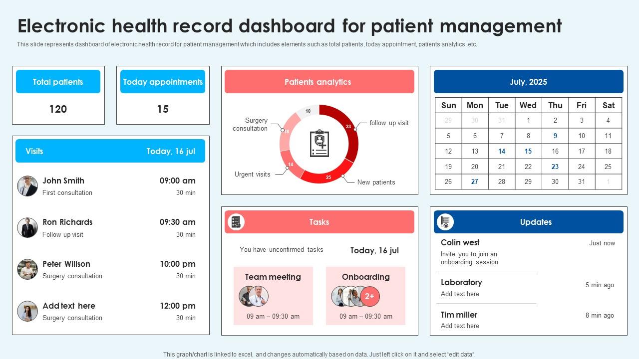 Epic Systems EHR clinical workflow dashboard screenshot